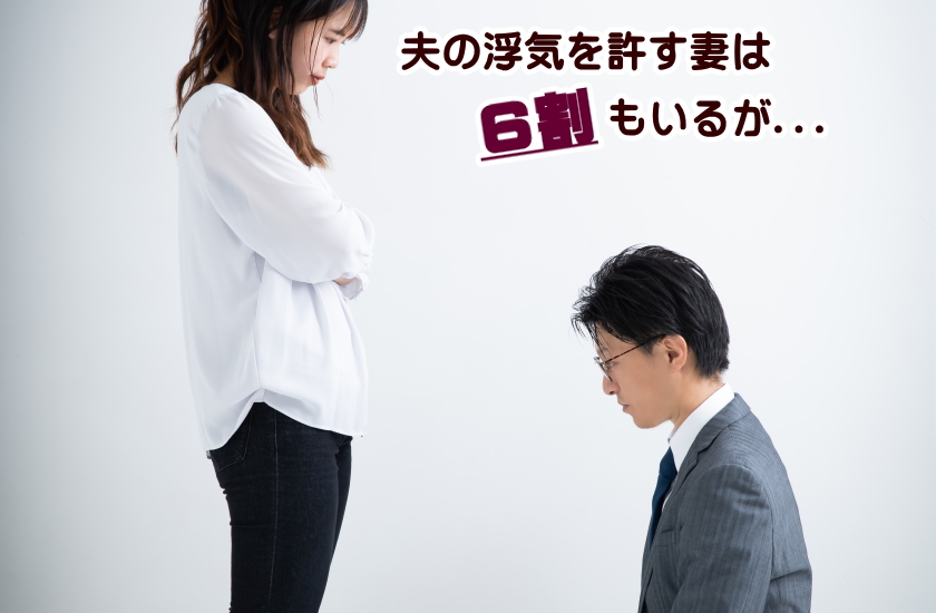 夫の浮気を許す割合