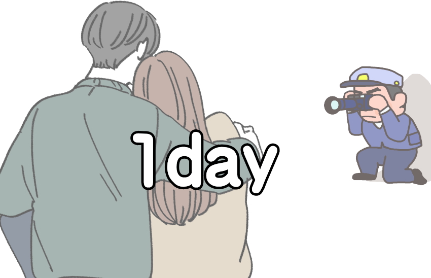 探偵　1日　調査